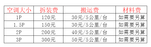 和平空调移机及费用电话在哪里找